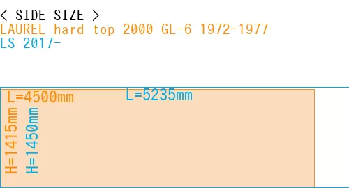 #LAUREL hard top 2000 GL-6 1972-1977 + LS 2017-